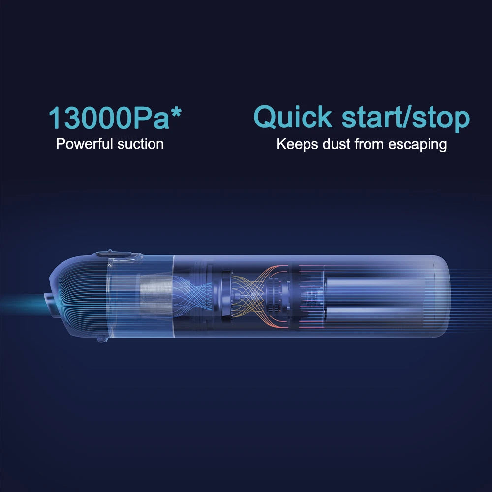 Aspiradora de mano inalámbrica Mijia: potencia de 13 kPa, portátil y recargable