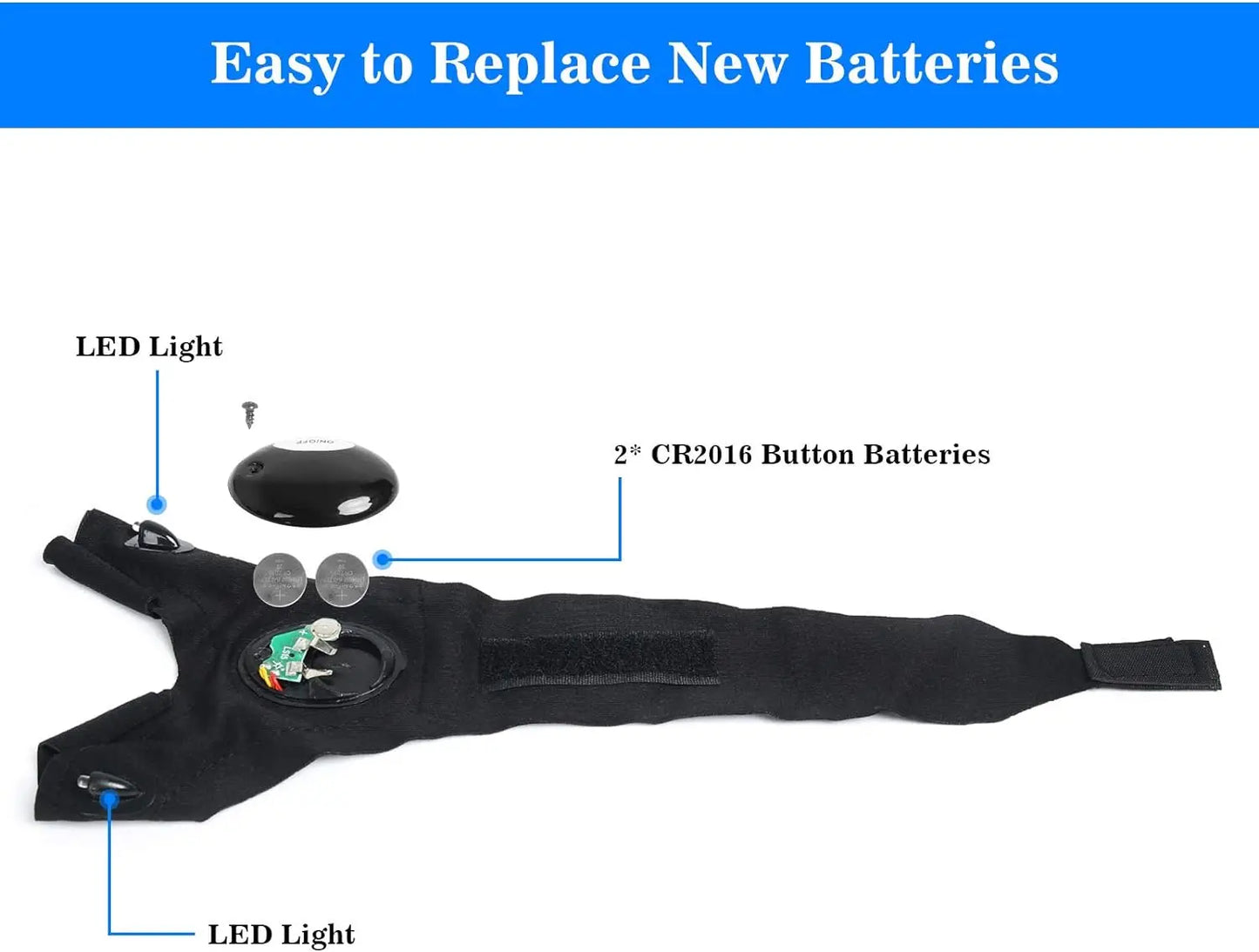 Guantes LED impermeables de medio dedo para iluminación manos libres