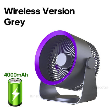 Ventilador eléctrico multifuncional para pared, techo y escritorio