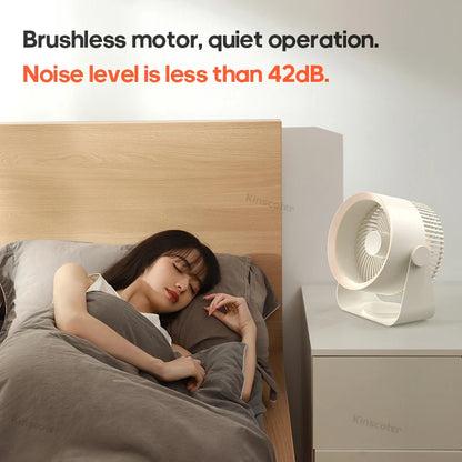 Ventilador eléctrico multifuncional para pared, techo y escritorio