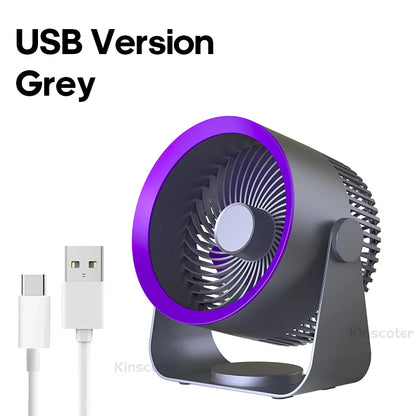 Ventilador eléctrico multifuncional para pared, techo y escritorio
