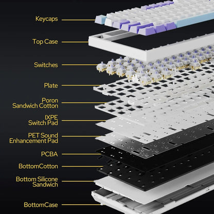 Teclado mecánico para juegos: inalámbrico/Bluetooth 5.1/USB-C, intercambiable en caliente, control de perilla, montaje con junta