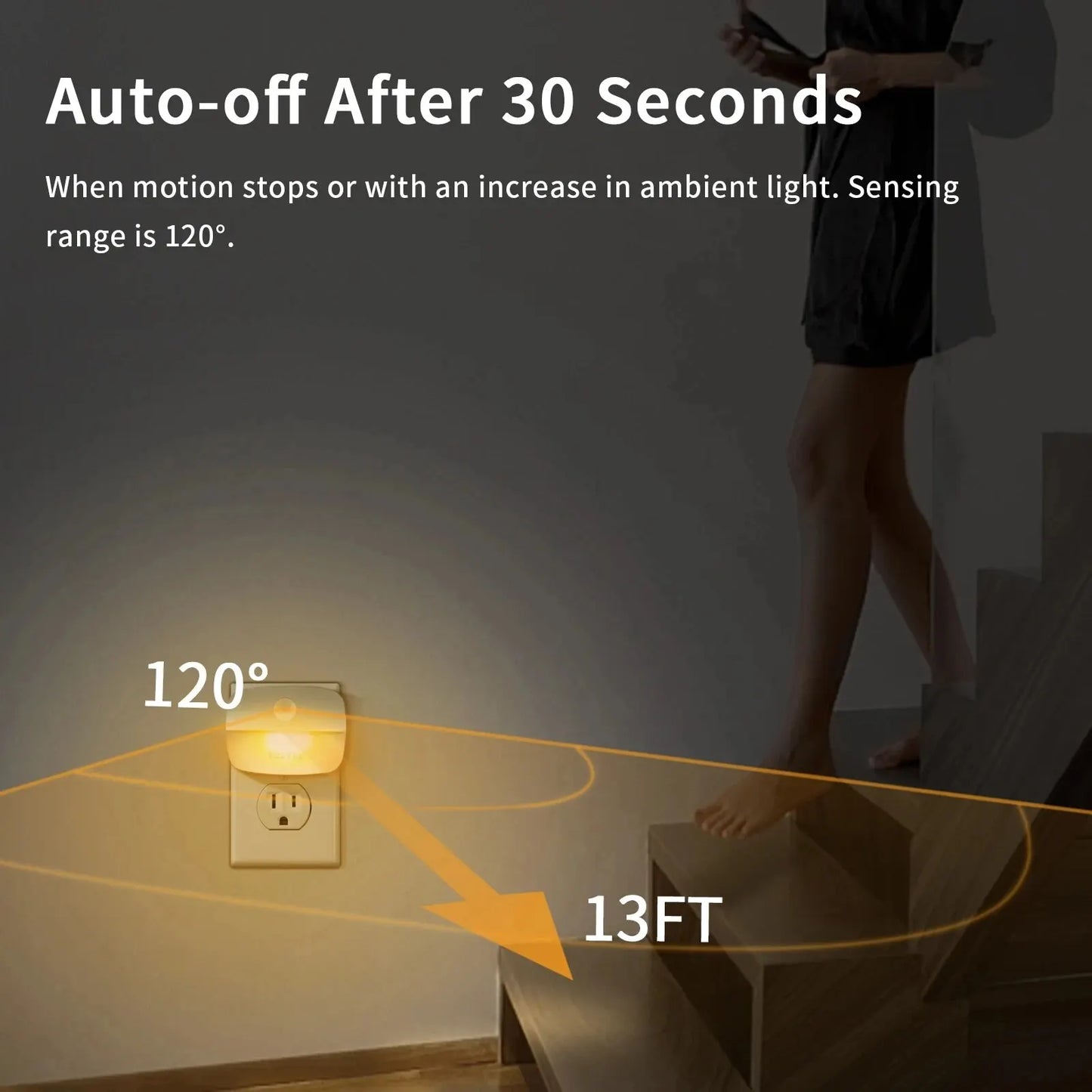 Wireless LED Night Lamp with Motion Sensor – Plug-In Lighting for Kids & Home
