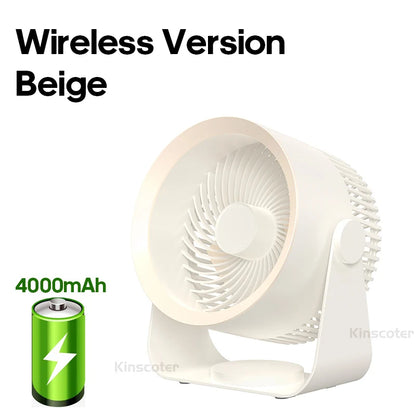 Ventilador eléctrico multifuncional para pared, techo y escritorio