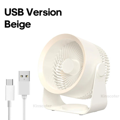Ventilador eléctrico multifuncional para pared, techo y escritorio
